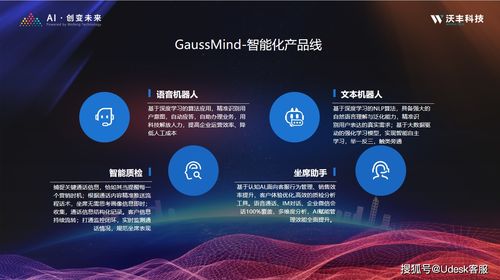 沃豐科技GaussMind產品通過可信AI評估，以人工智能賦能百業數字化轉型